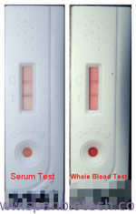 One-Step Foot and Mouth Disease (FMD)NSP Ab Rapid Test