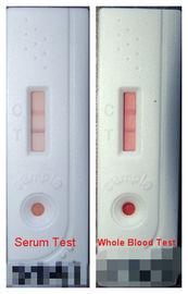 One-Step Foot and Mouth Disease (FMD)NSP Ab Rapid Test