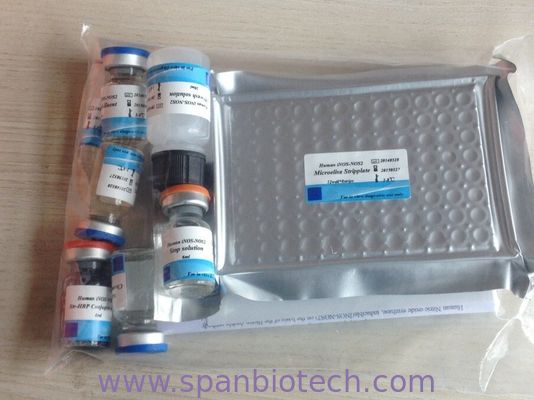 Human Total Iron binding capacity(TIBC) ELISA Test Kit for 96T
