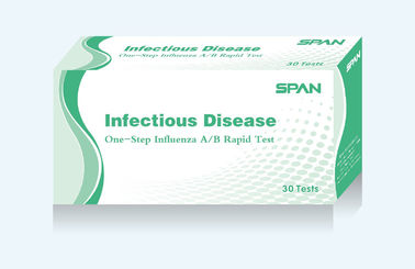 One-Step Influenza A Rapid Test,Cassette/Strip ,Competitive Price